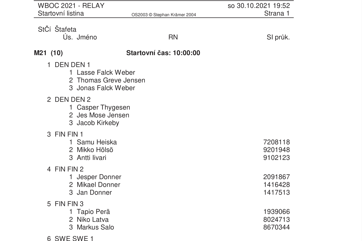 Download RELAY start list